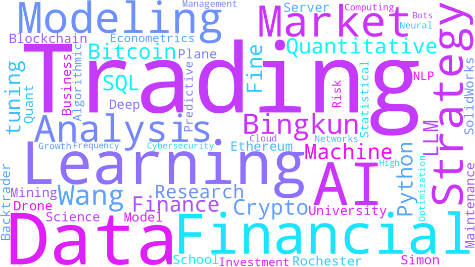 Word Cloud